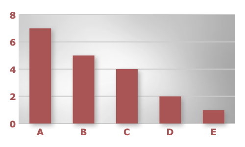 CHART_BACKGROUND_PICT_01