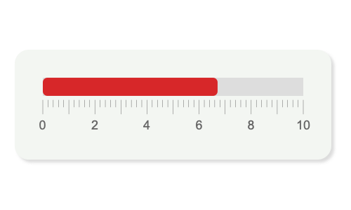 LINEAR_METER_15