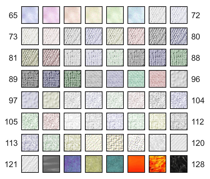 Color Patterns