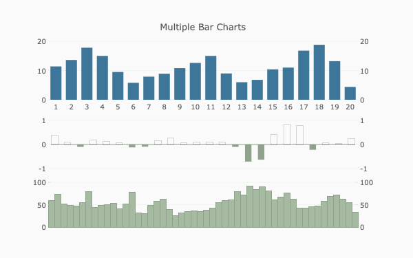 xmchart transparent xmchart transparent