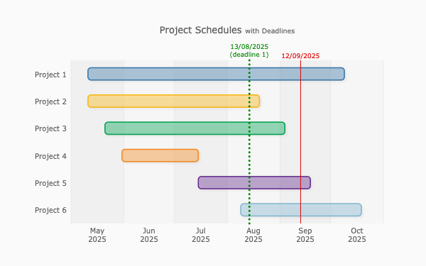 xmchart filemaker xmchart filemaker