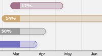 xmGanttChart3